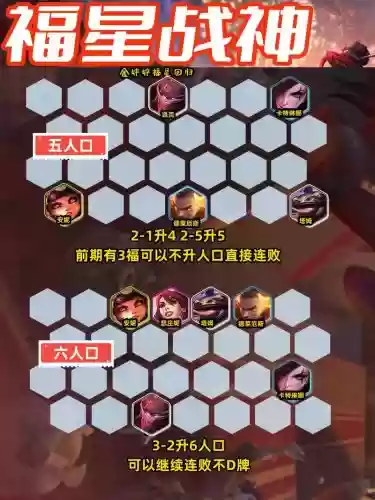 阵容战神搭配插图1 阵容战神搭配插图1