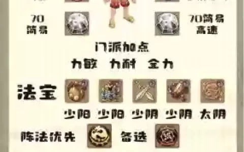 狮驼带什么武器和法宝