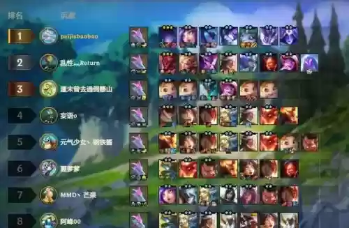 换行蜘蛛阵容搭配插图1 换行蜘蛛阵容搭配插图1