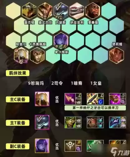 战甲搭配阵容插图1 战甲搭配阵容插图1