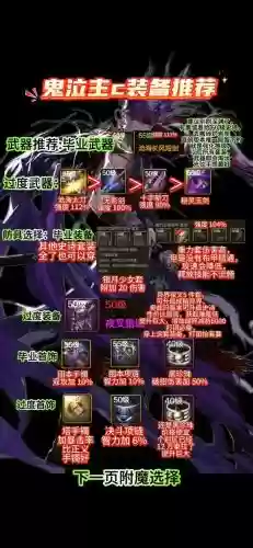 dnf装备锁定后能附魔妈插图1 dnf装备锁定后能附魔妈插图1