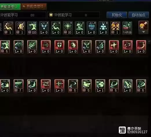 dnf白手技能输出排行插图 dnf白手技能输出排行插图