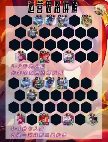 护卫阵容搭配推荐插图1 护卫阵容搭配推荐插图1