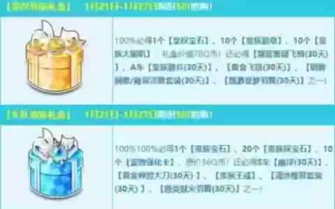礼物宝盒12装备强化卷_1