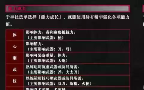 仁王几周目洗技能_1