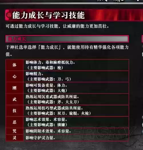 仁王几周目洗技能_1插图 仁王几周目洗技能_1插图