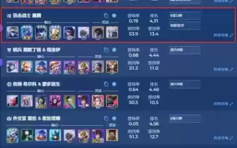 排位梦魇阵容搭配