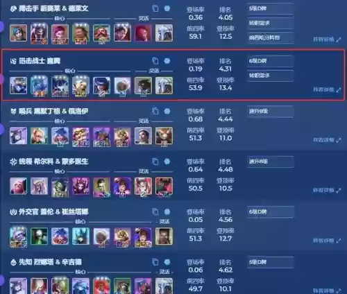 排位梦魇阵容搭配插图 排位梦魇阵容搭配插图