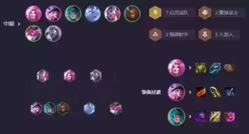 狐狸霞阵容插图1 狐狸霞阵容插图1