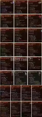 狂乱野蛮人刷装备_1插图1
