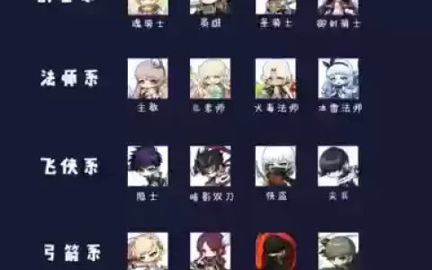 冒险岛手游挂机职业技能介绍