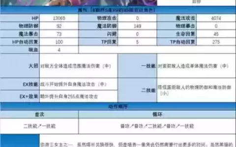 xcw搭配阵容