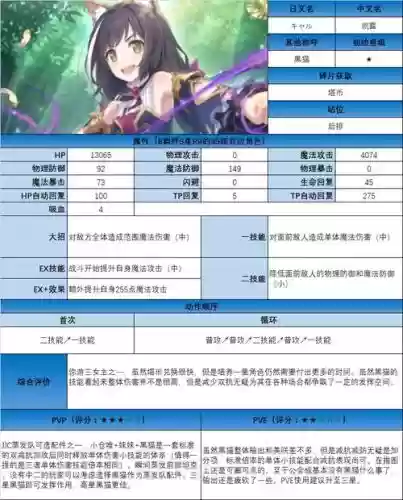 xcw搭配阵容插图 xcw搭配阵容插图