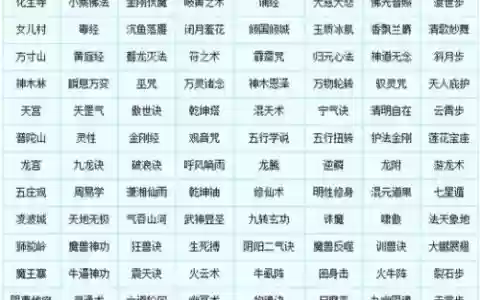 转门派的技能对应