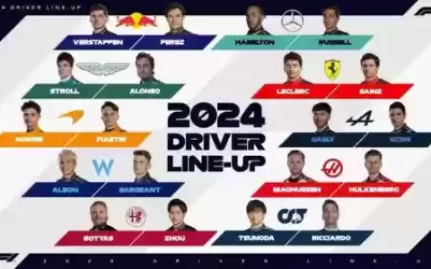 车队最强阵容搭配_1