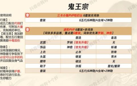 梦幻诛仙好的装备怎么得