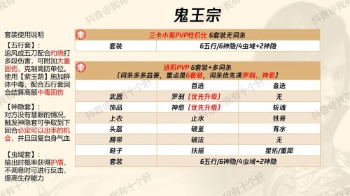 梦幻诛仙好的装备怎么得插图1 梦幻诛仙好的装备怎么得插图1