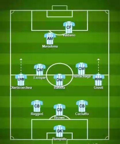 墨西哥352阵容_1插图1 墨西哥352阵容_1插图1