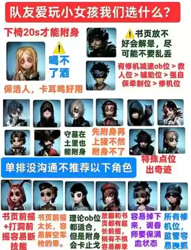 第五人格如何搭配阵容推荐插图1