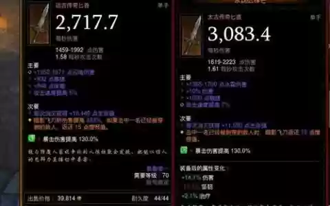 暗黑三远古装备2017