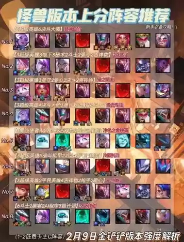 不充钱超漂亮搭配阵容插图 不充钱超漂亮搭配阵容插图