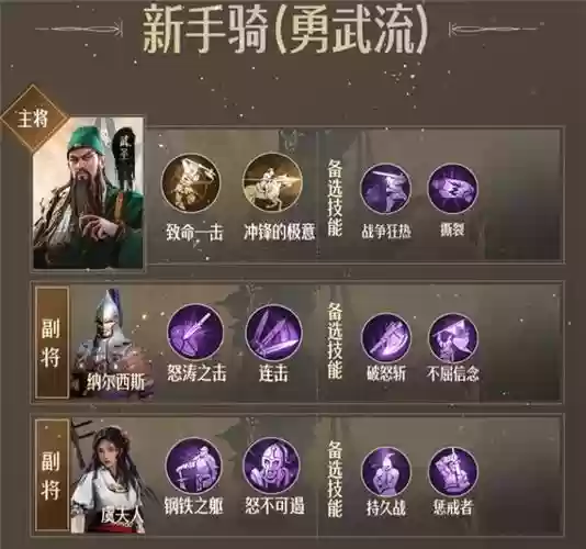 砍骑阵容搭配_2插图1 砍骑阵容搭配_2插图1