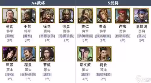 魏阵容搭配_1插图1 魏阵容搭配_1插图1