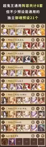 尸妖阵容搭配插图1 尸妖阵容搭配插图1