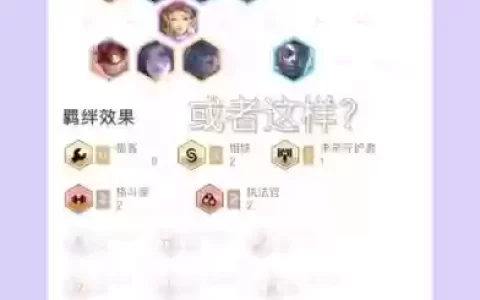 云顶之弈极客阵容搭配图表
