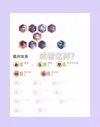 云顶之弈极客阵容搭配图表插图