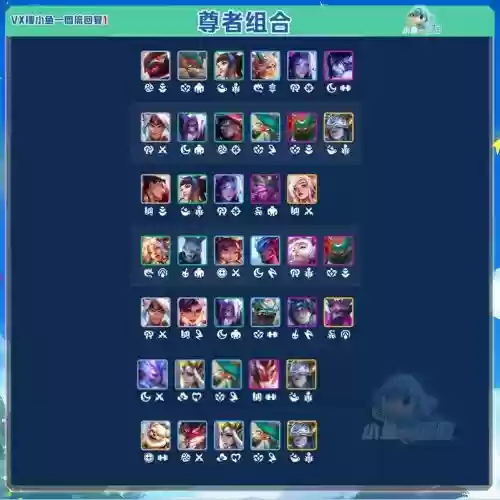 尊者阵容搭配插图 尊者阵容搭配插图