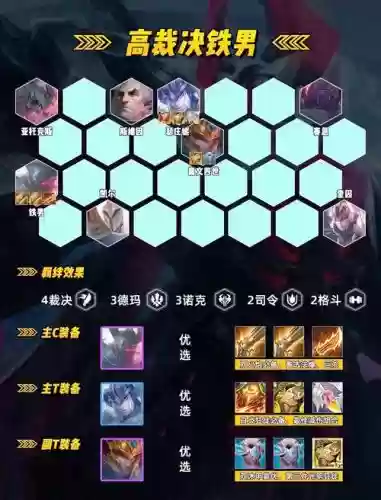 铁臂阵容搭配插图 铁臂阵容搭配插图