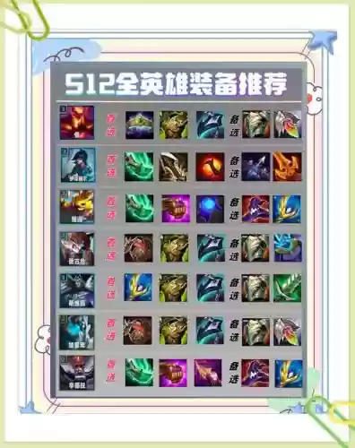 商店英雄装备上的技能书_1插图1