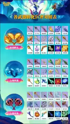 m梦幻西游武器转化插图1 m梦幻西游武器转化插图1