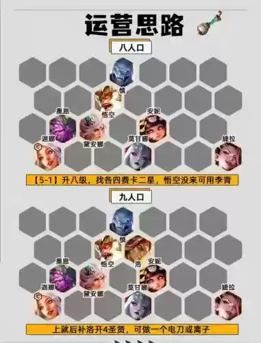 poi阵容搭配_1插图1 poi阵容搭配_1插图1