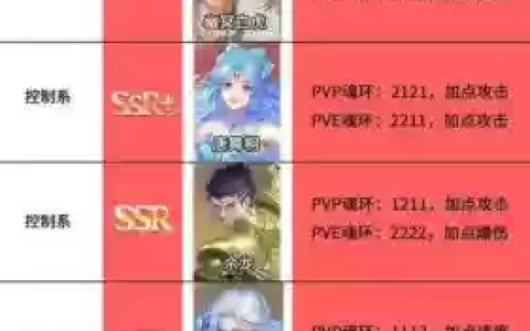 阵容搭配魂师对决鬼魅