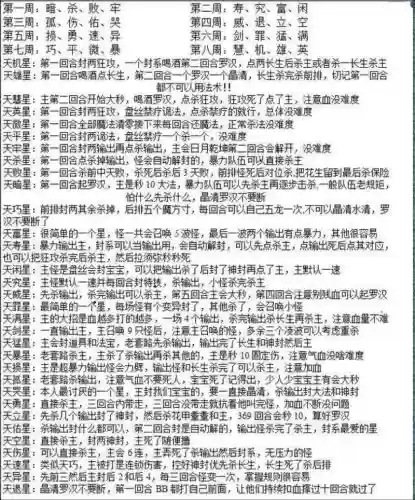 梦幻西游天罡地煞辅助属性插图1