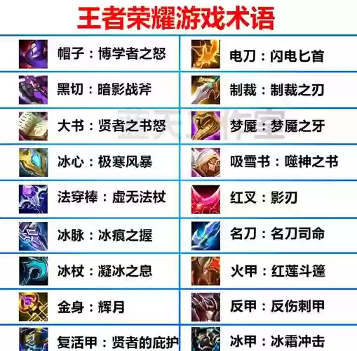 军团荣耀装备怎么来的插图1 军团荣耀装备怎么来的插图1