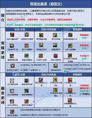 dnf佣兵选那套远古装备插图1 dnf佣兵选那套远古装备插图1