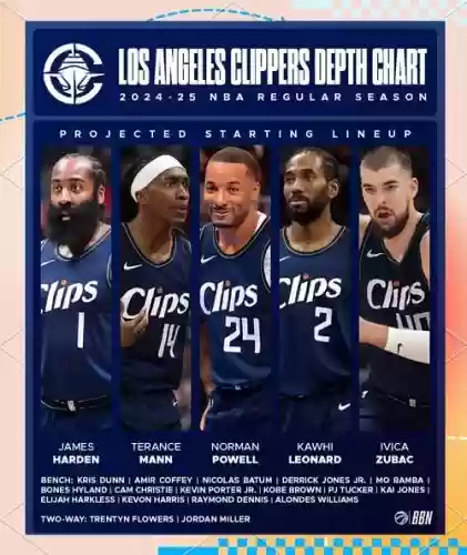 快船最强阵容搭配插图 快船最强阵容搭配插图