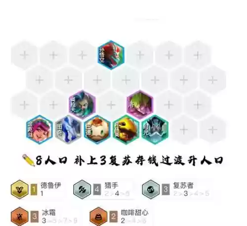 dota猴子阵容搭配插图1 dota猴子阵容搭配插图1