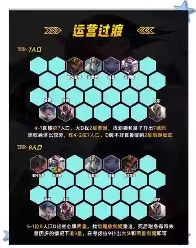 暗影剑阵容搭配插图1 暗影剑阵容搭配插图1