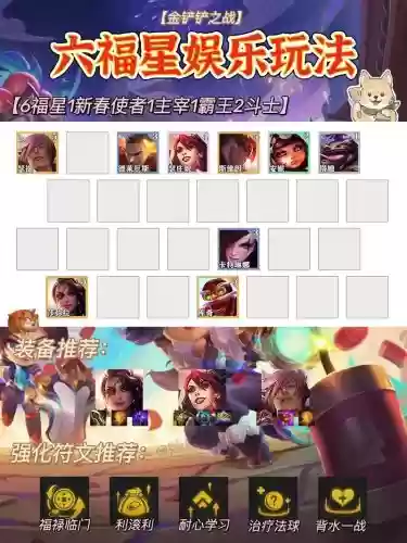 2021福星阵容搭配插图1 2021福星阵容搭配插图1