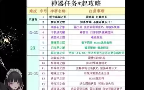 梦幻主线任务攻略