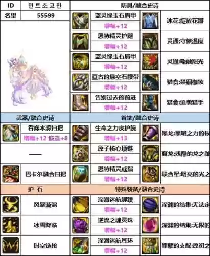 85版本缔造者武器选择_1插图