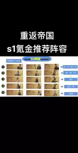 重返帝国骑士阵容搭配推荐插图1