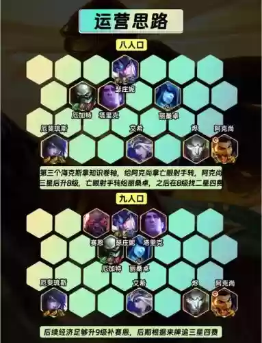 lol射手阵容搭配插图1 lol射手阵容搭配插图1