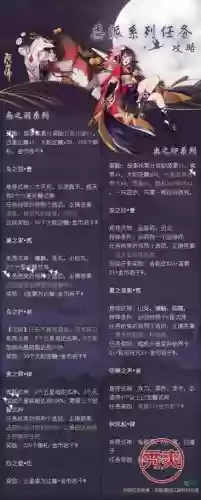 阴阳师委派任务攻略馋嘴的麻雀插图 阴阳师委派任务攻略馋嘴的麻雀插图