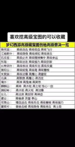 梦幻西游高级藏宝图哪来的插图1 梦幻西游高级藏宝图哪来的插图1