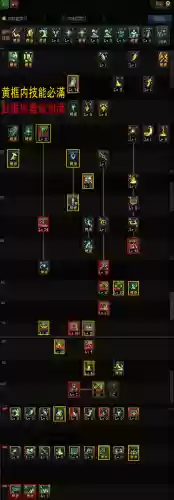 炽天使搬砖技能加点插图 炽天使搬砖技能加点插图